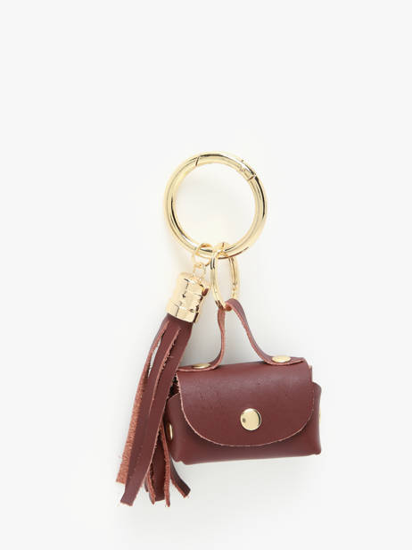 Bag Handle Milano Violet sauvage SA24112