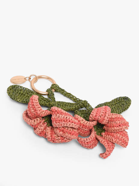 Bag Handle Vanessa bruno Pink charms 96V42673 other view 1